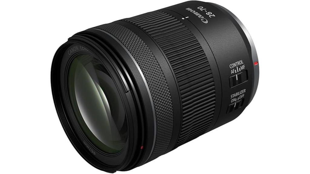 canon lens with zoom