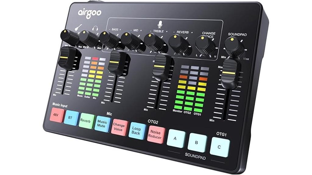 dual usb c audio mixer