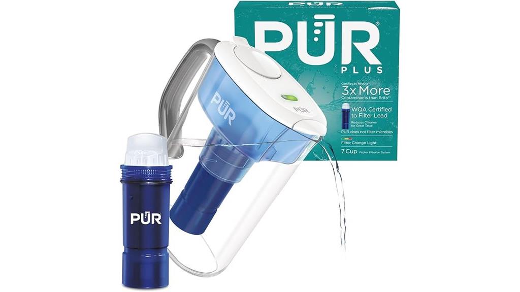 filtered water pitcher
