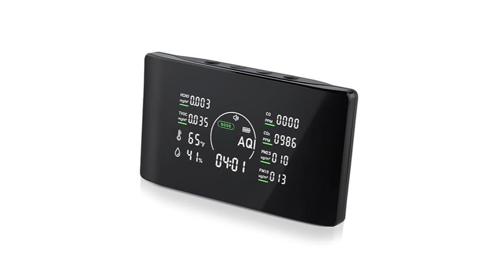 indoor air quality sensors