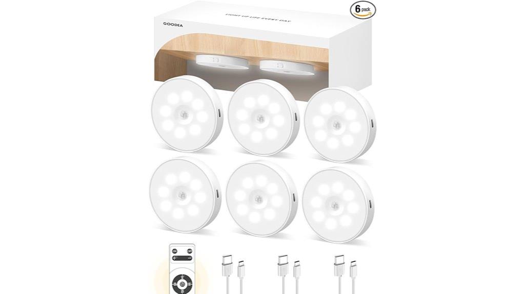 indoor motion sensor lighting