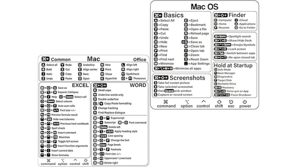 mac book shortcut sticker