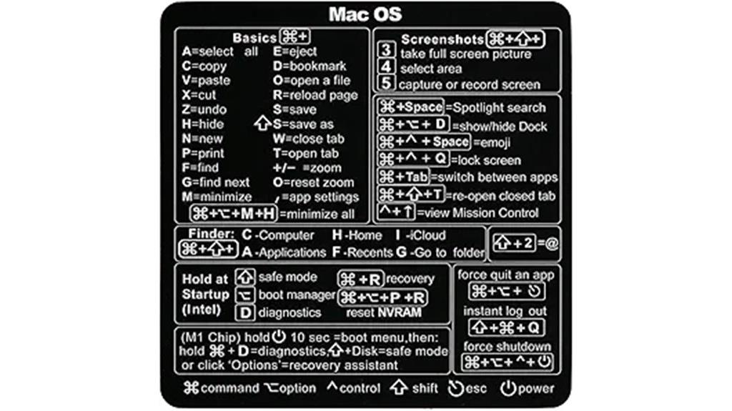 macbook shortcut sticker pack