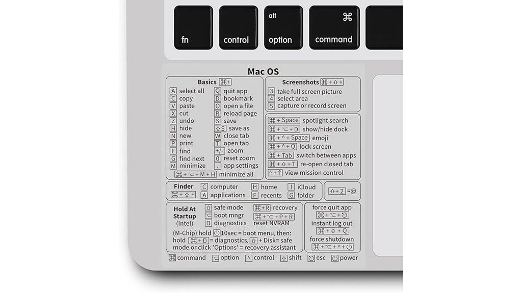 macbook shortcut stickers