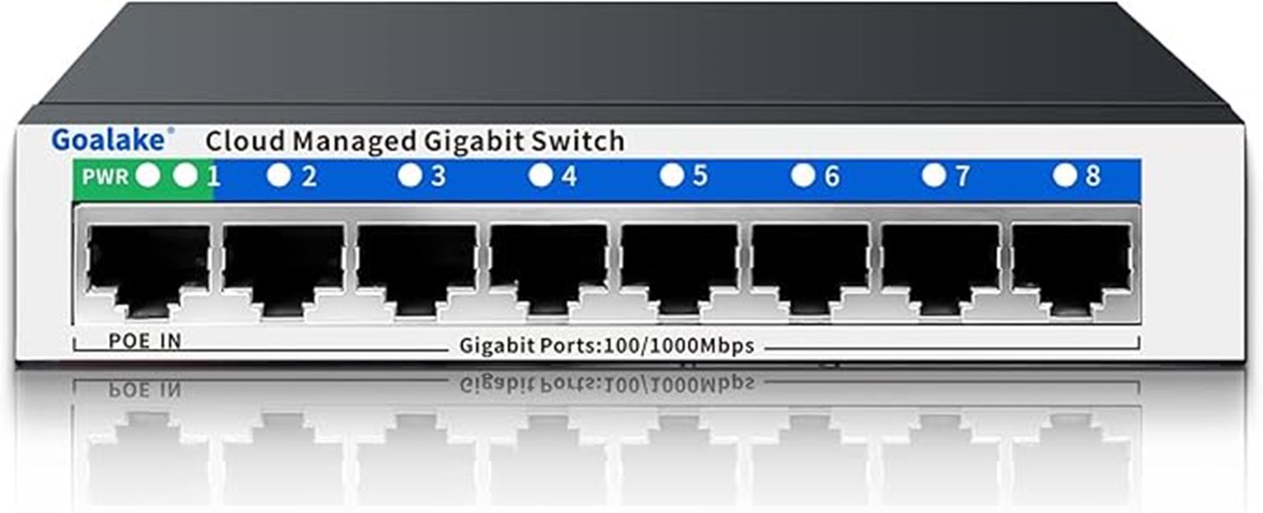 managed gigabit ethernet switch