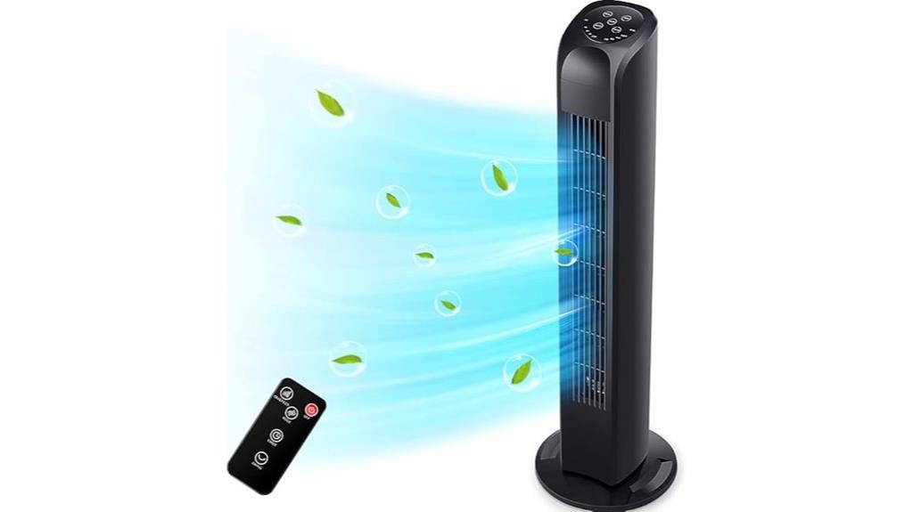 oscillating fan with remote