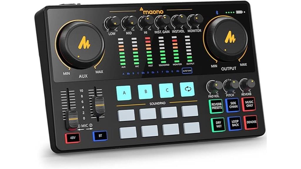 podcast mixer with 10 channels