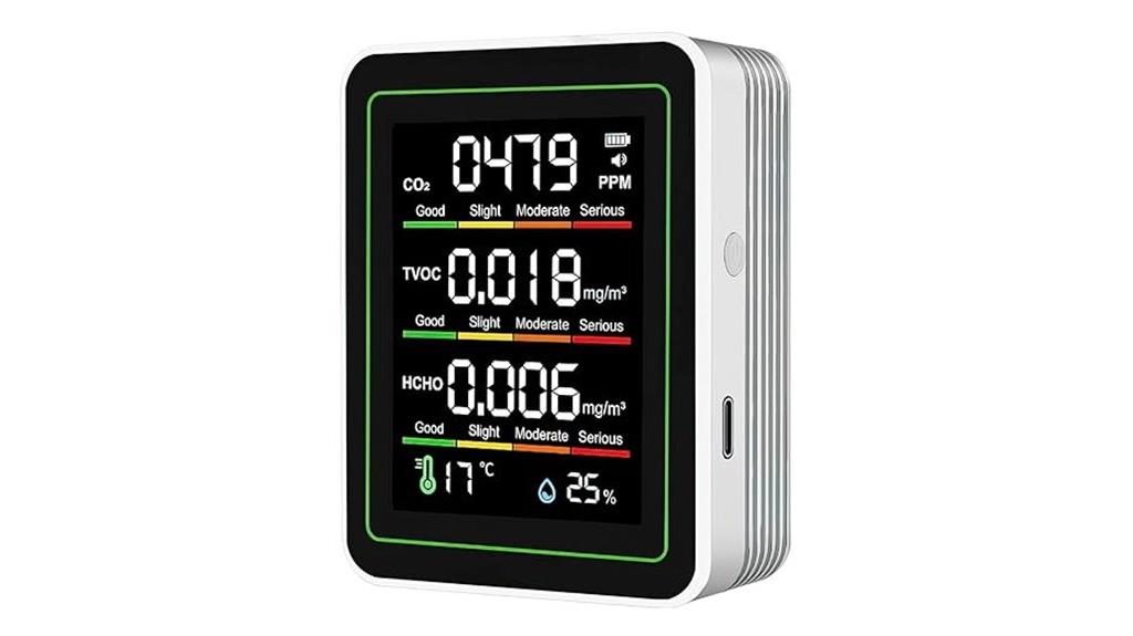 portable multi function air quality monitor