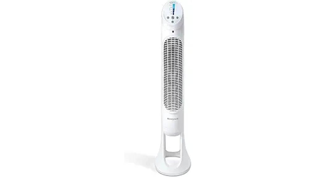 quiet oscillating fan remote