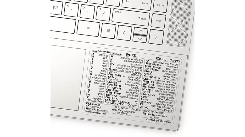 shortcut sticker for office