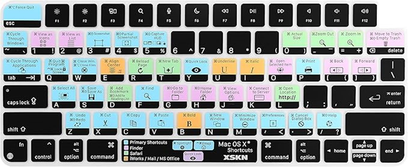 silicone cover for magic keyboard