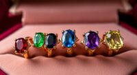 top 2025 birthstone ring picks
