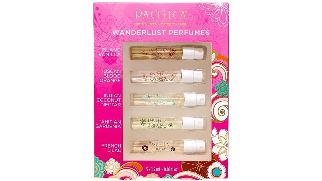 travel inspired perfume sampler