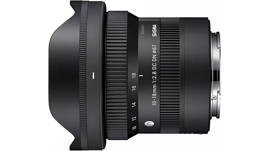 wide angle fast lens