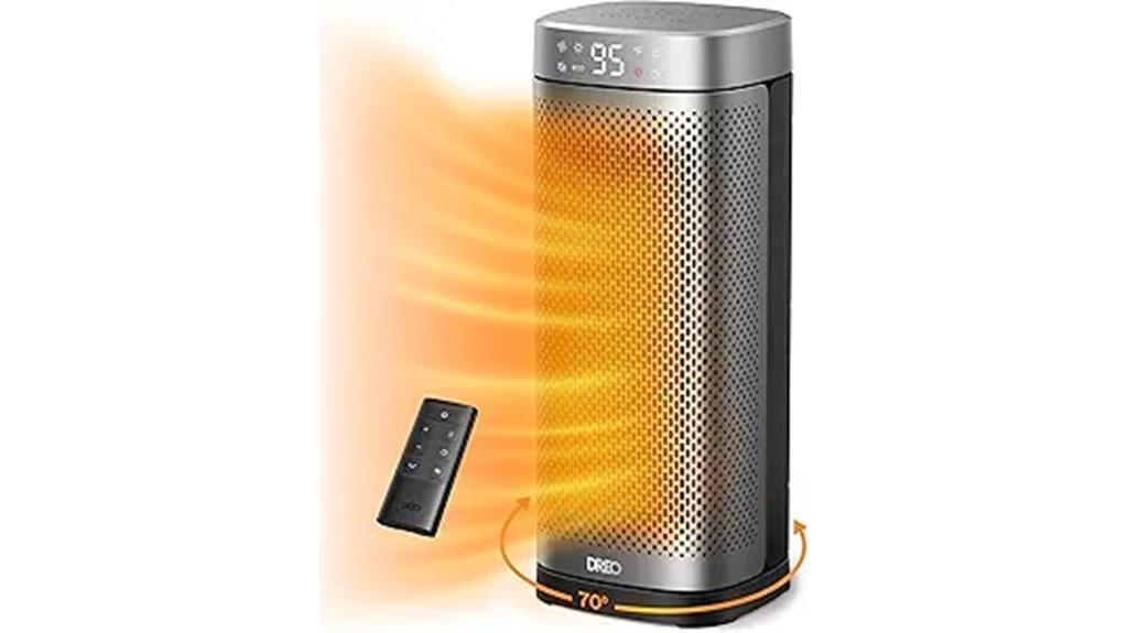 portable 1500w indoor heater