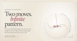 The Lace School — Two Moves, Infinite Pattern — State-Driven SVG Animation (FABLE/175, room 88)