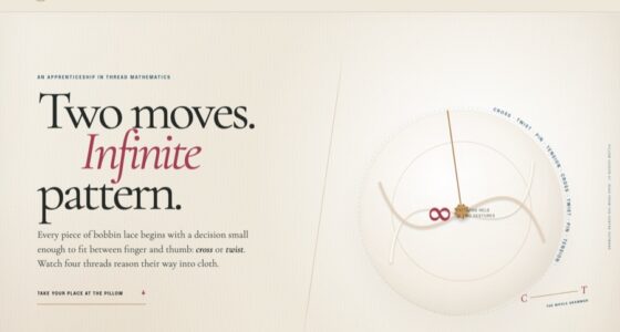The Lace School — Two Moves, Infinite Pattern — State-Driven SVG Animation (FABLE/175, room 88)