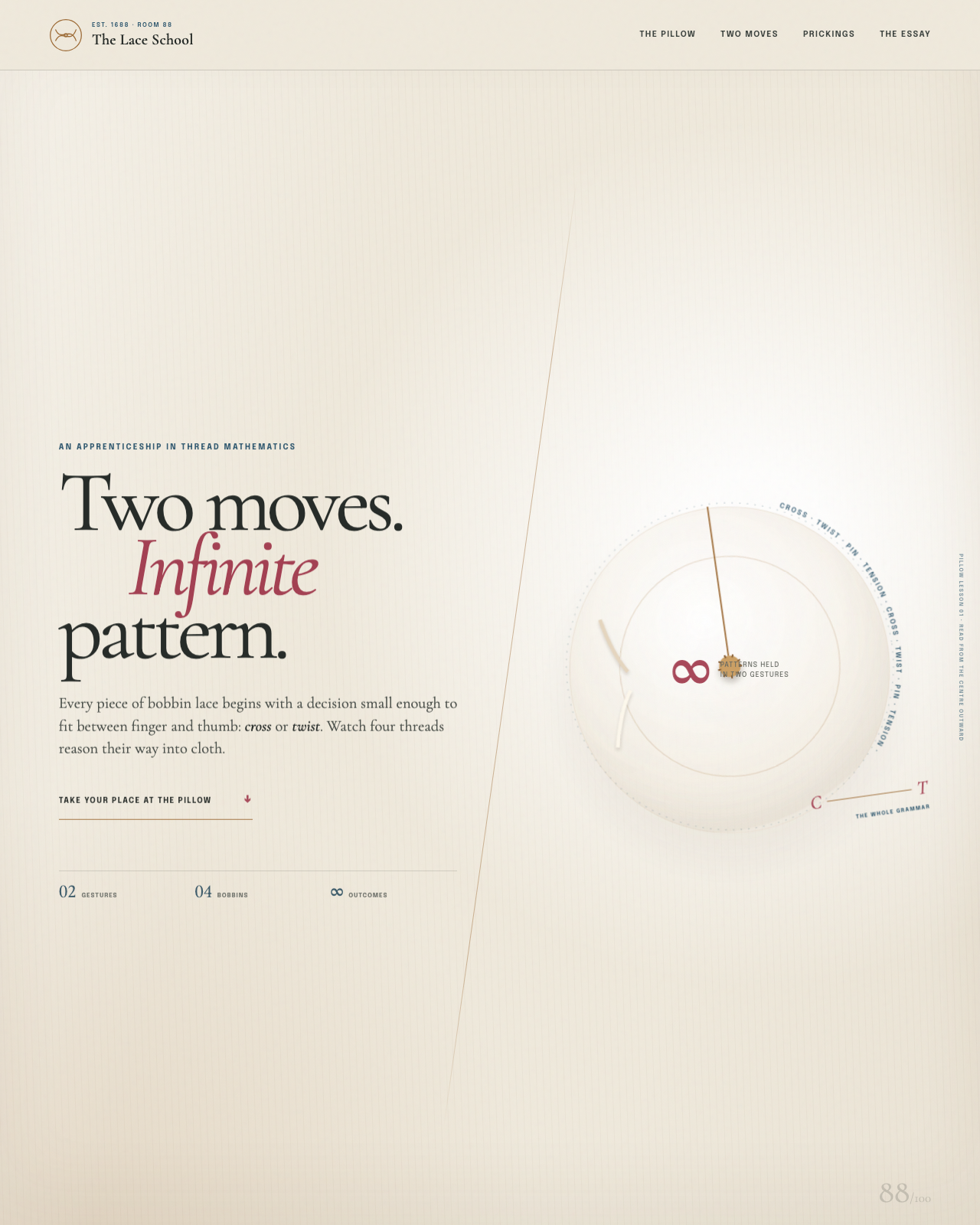 Live view of The Lace School — Two Moves, Infinite Pattern