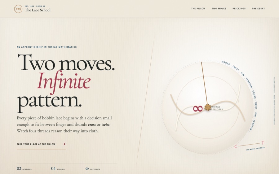 The Lace School — Two Moves, Infinite Pattern — State-Driven SVG Animation (FABLE/175, room 88)